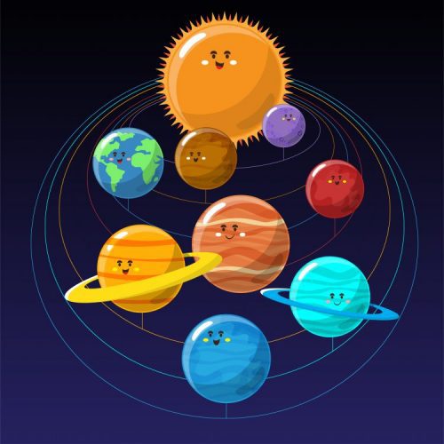 The orbit of the solar system