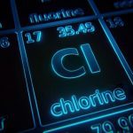 Chlorine in periodic table