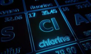 Chlorine in periodic table